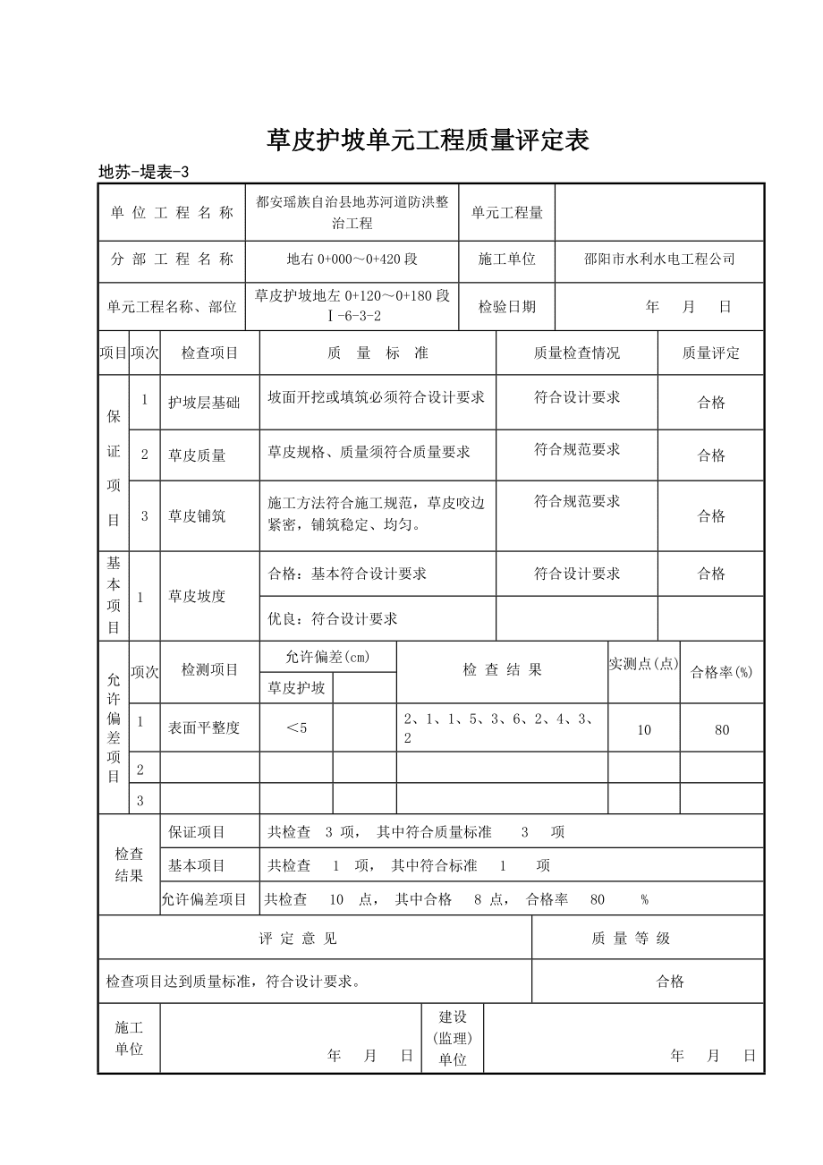 草皮護(hù)坡單元工程質(zhì)量評定表_第3頁