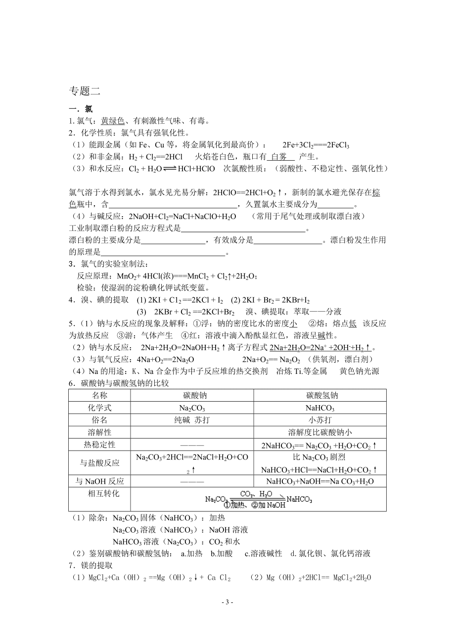 高二化学学测应知应会(全)_第3页