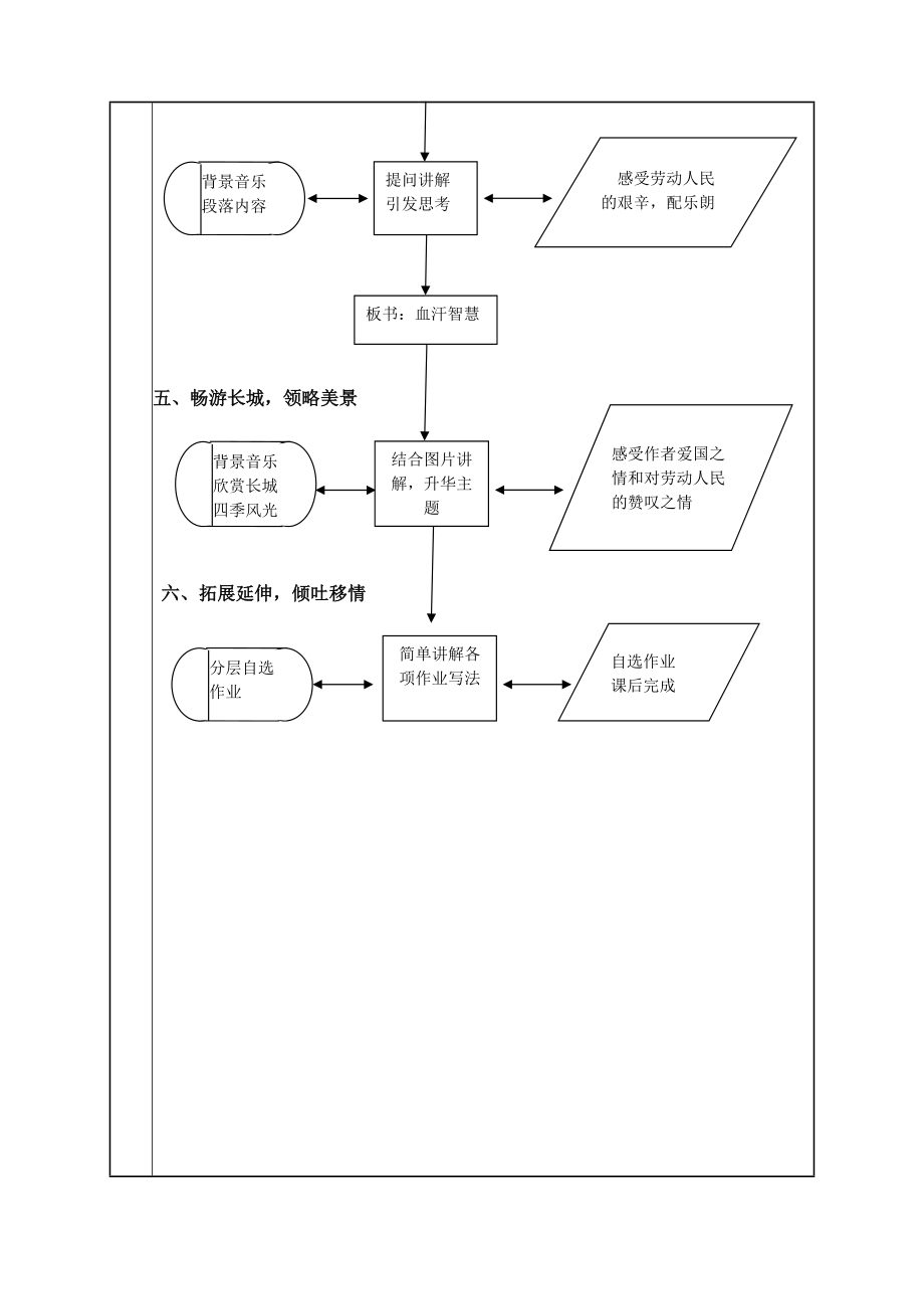 《长城》课堂教学设计表_第5页