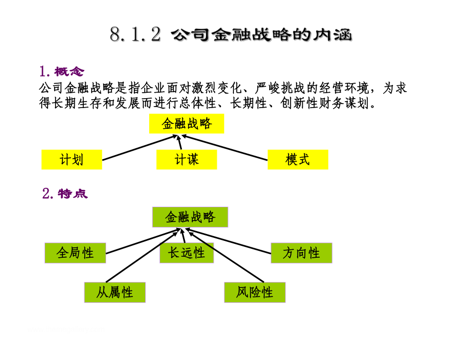 第八章 公司金融戰(zhàn)略與公司價(jià)值_第4頁(yè)