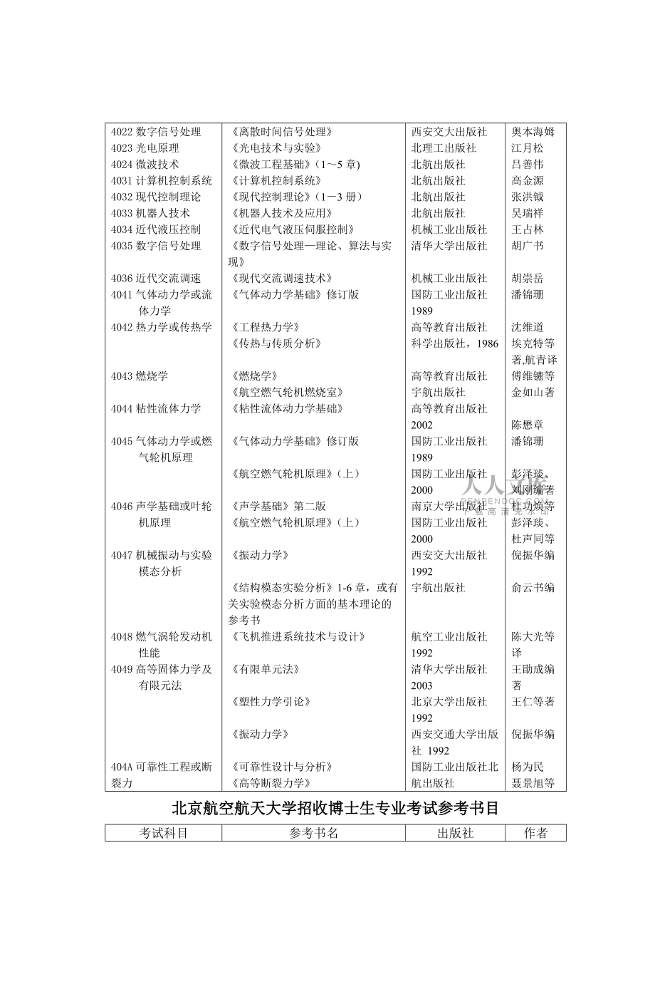 北京航空航天大學(xué)招收博士研究生入學(xué)考試參_第2頁