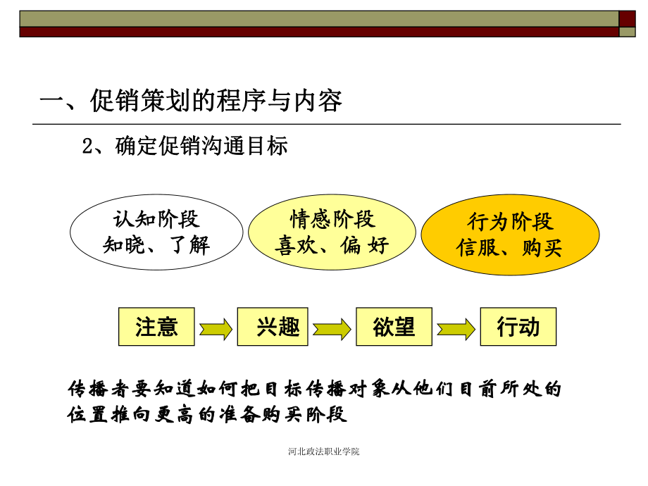 促销组合策划的程序及其内容_第5页
