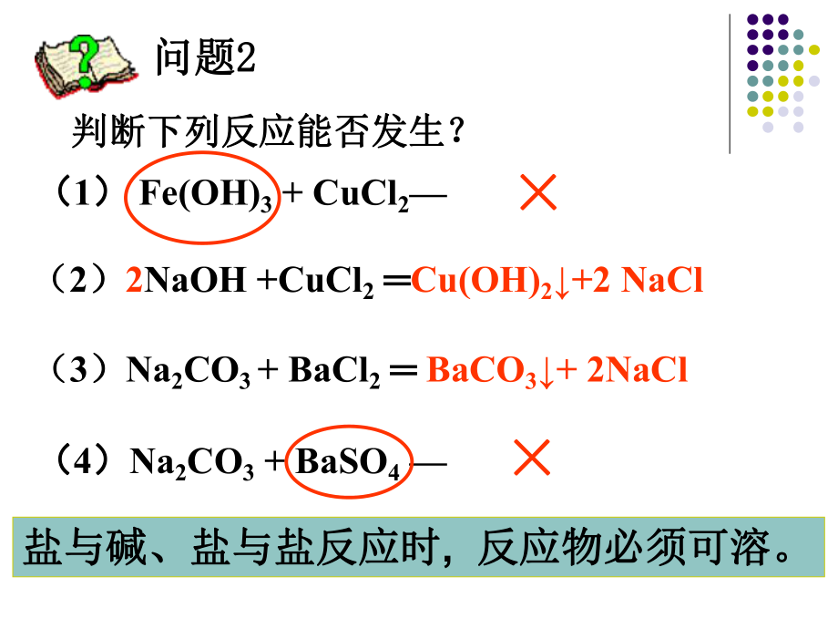 酸碱盐化学性质的复习_第3页