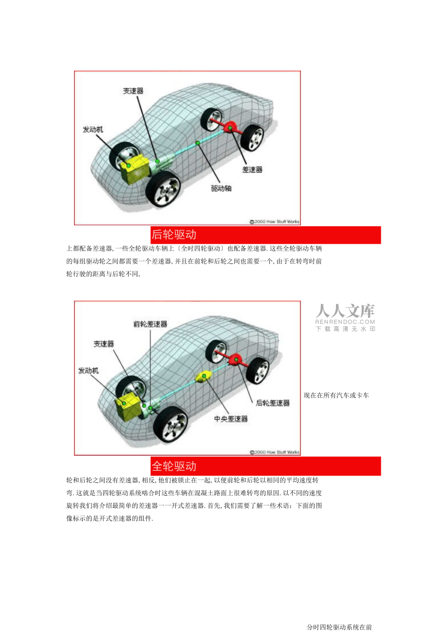 差速器具有三種功能_第2頁
