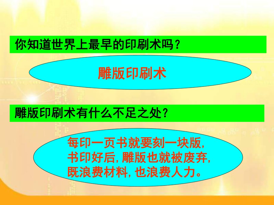 历史灿烂的宋元文化(一)_第4页