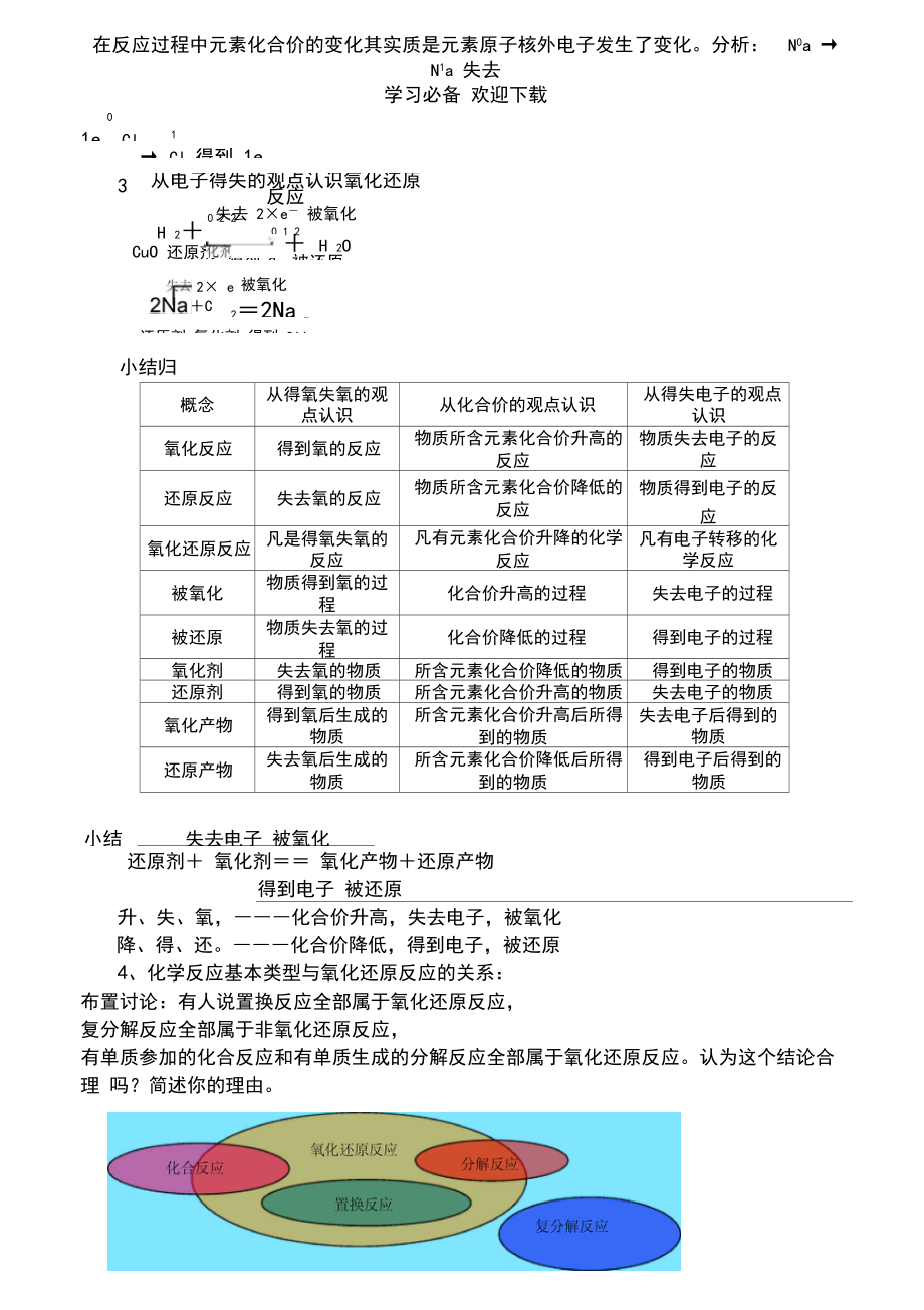 化学反应及其能量变化知识点_第4页