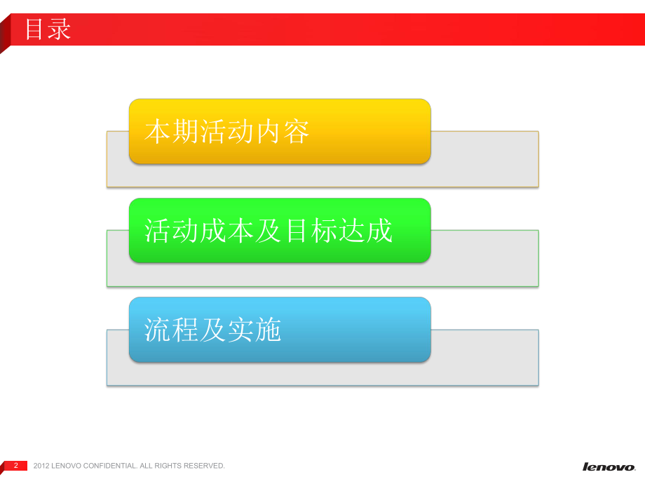 零售力課件 附件1:促銷活動(dòng)方案提報(bào)模板_第2頁(yè)