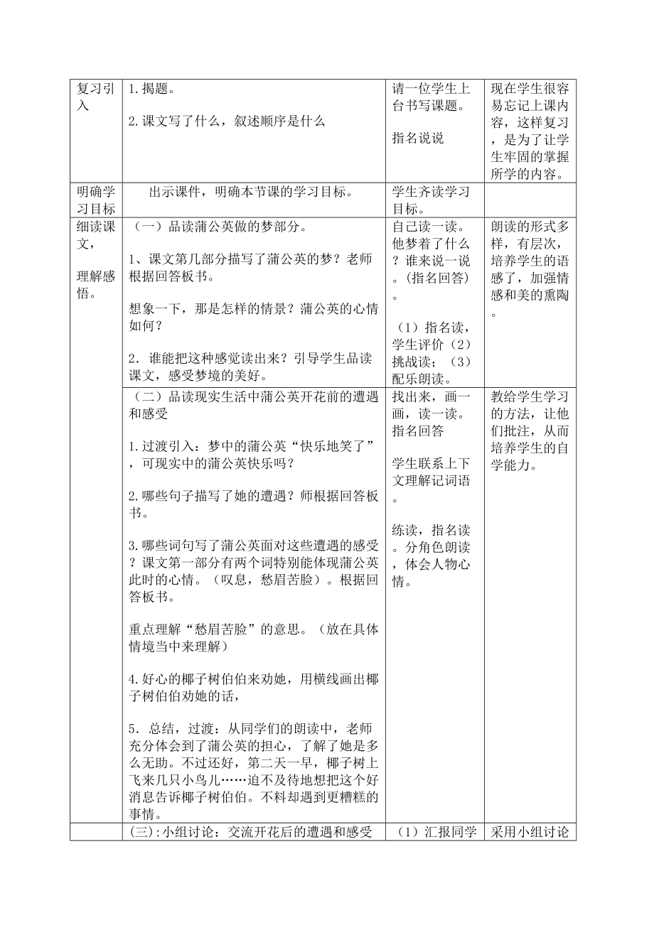 蒲公英的夢 (2)_第3頁