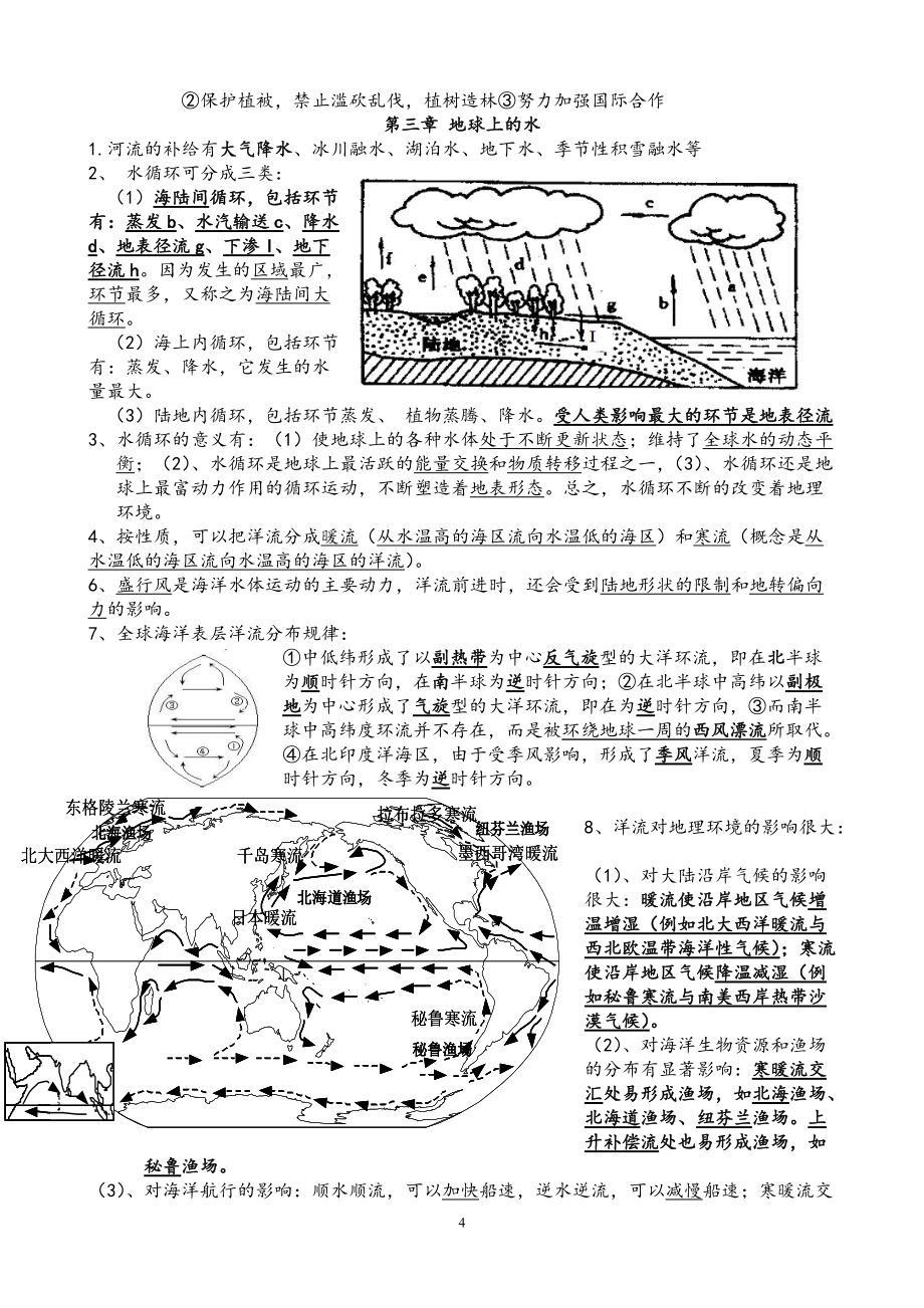 高一地理必修一復(fù)習(xí)提綱_第4頁