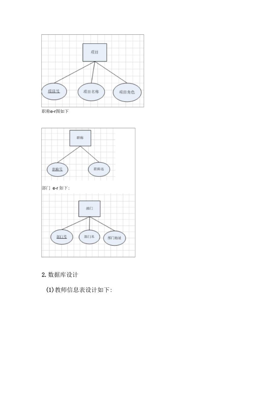 教师信息管理系统_第5页