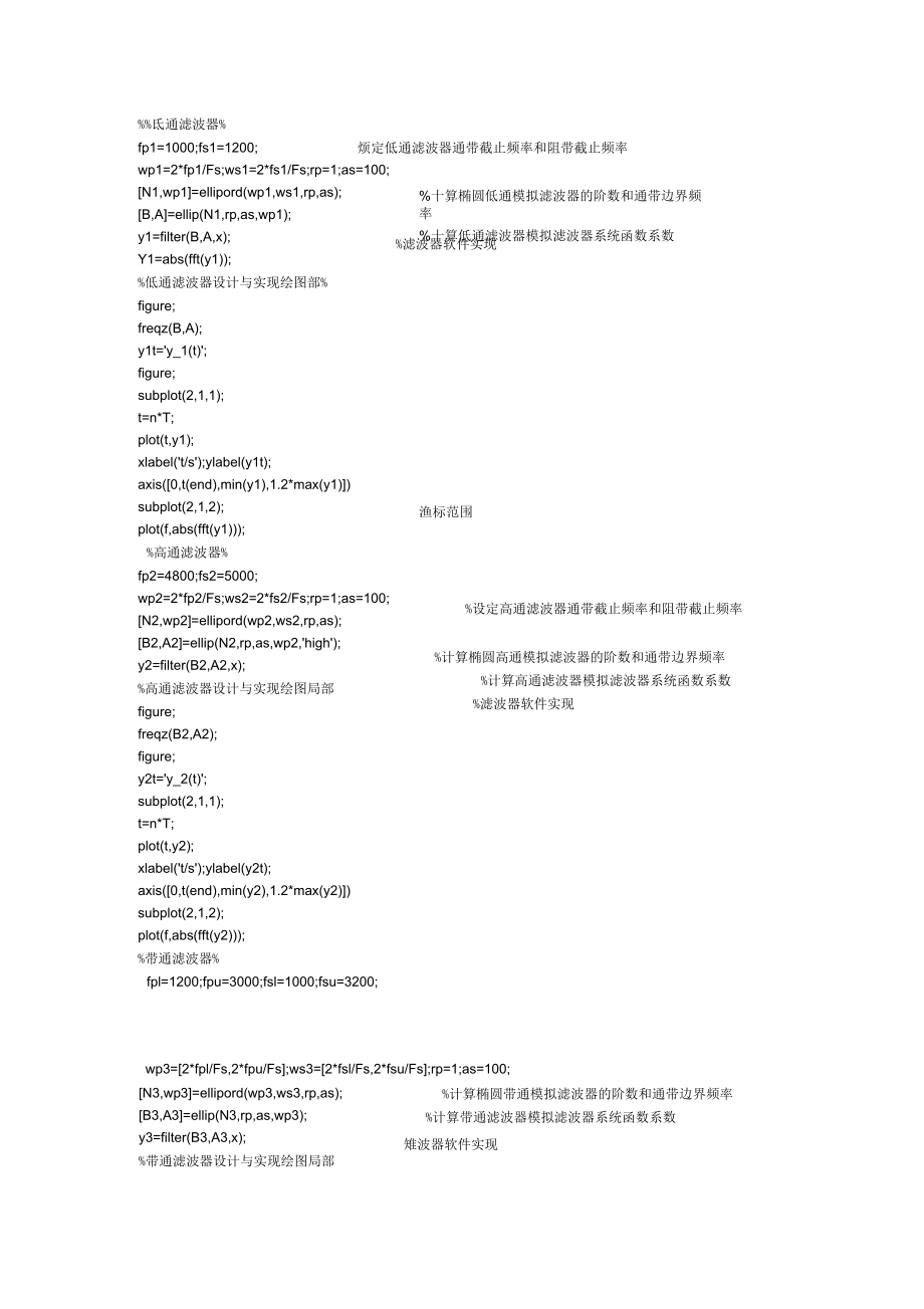 基于某matlab的數(shù)字音效處理器——數(shù)字信號處理課設(shè)報告材料_第4頁