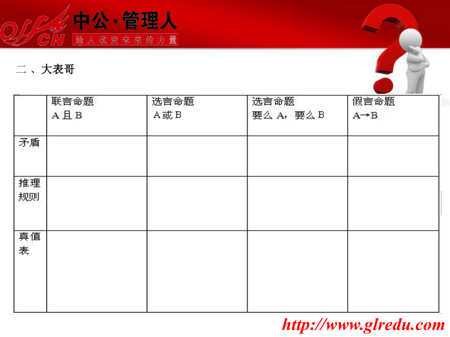 命题间的那些事儿——第二季复言命题_第5页