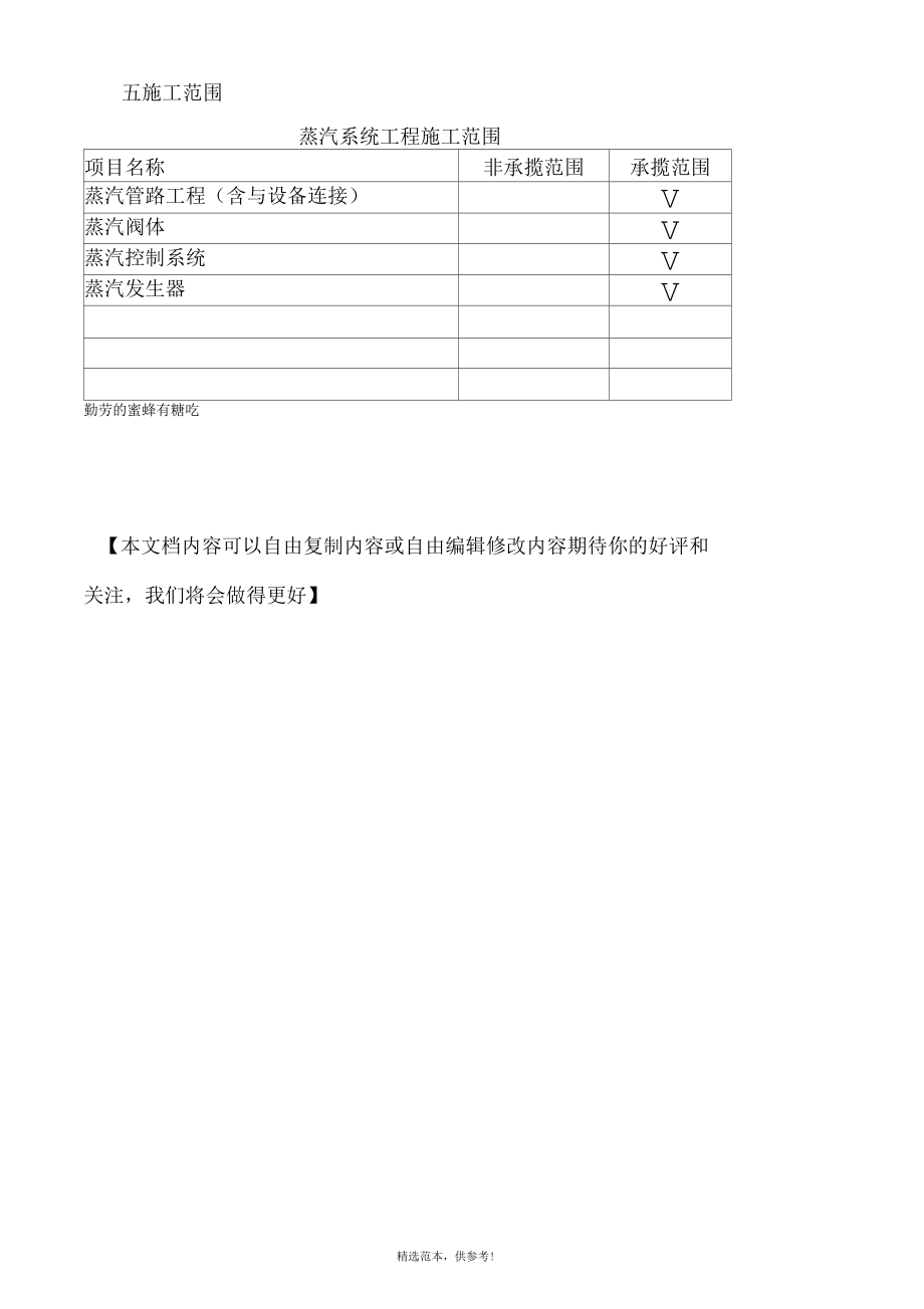 蒸汽系統(tǒng)設計方案說明_第4頁