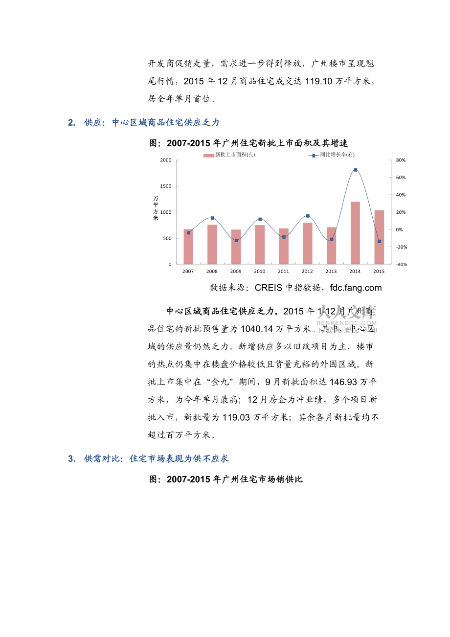 廣州市住宅商業(yè)庫存概述_第2頁