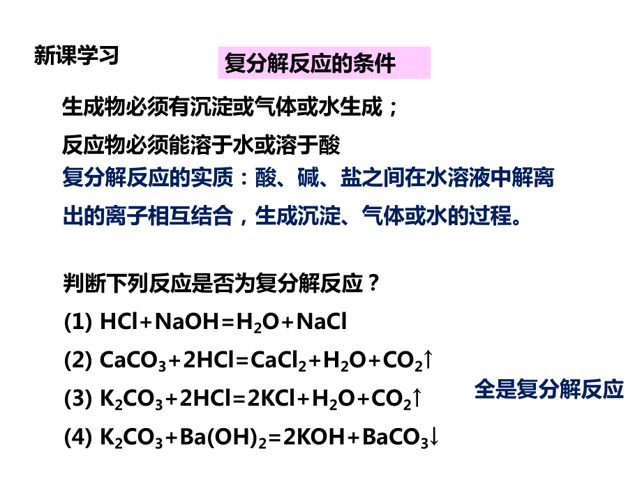 课题2 化学肥料_第5页