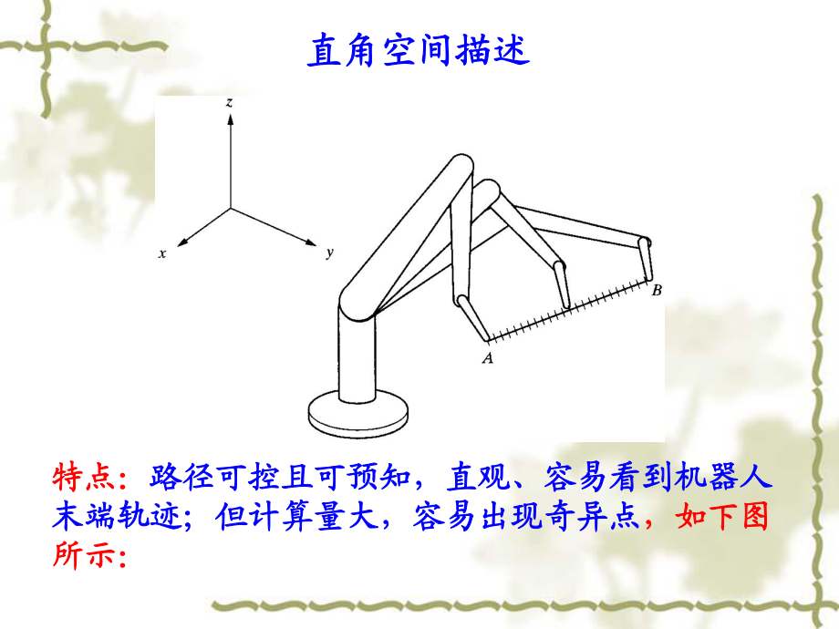 機(jī)器人學(xué)導(dǎo)論第5章1_第4頁(yè)
