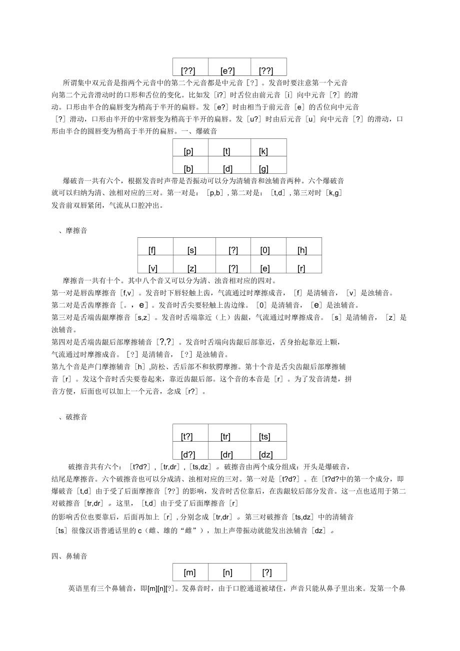 英语音标表吐血总结_第4页