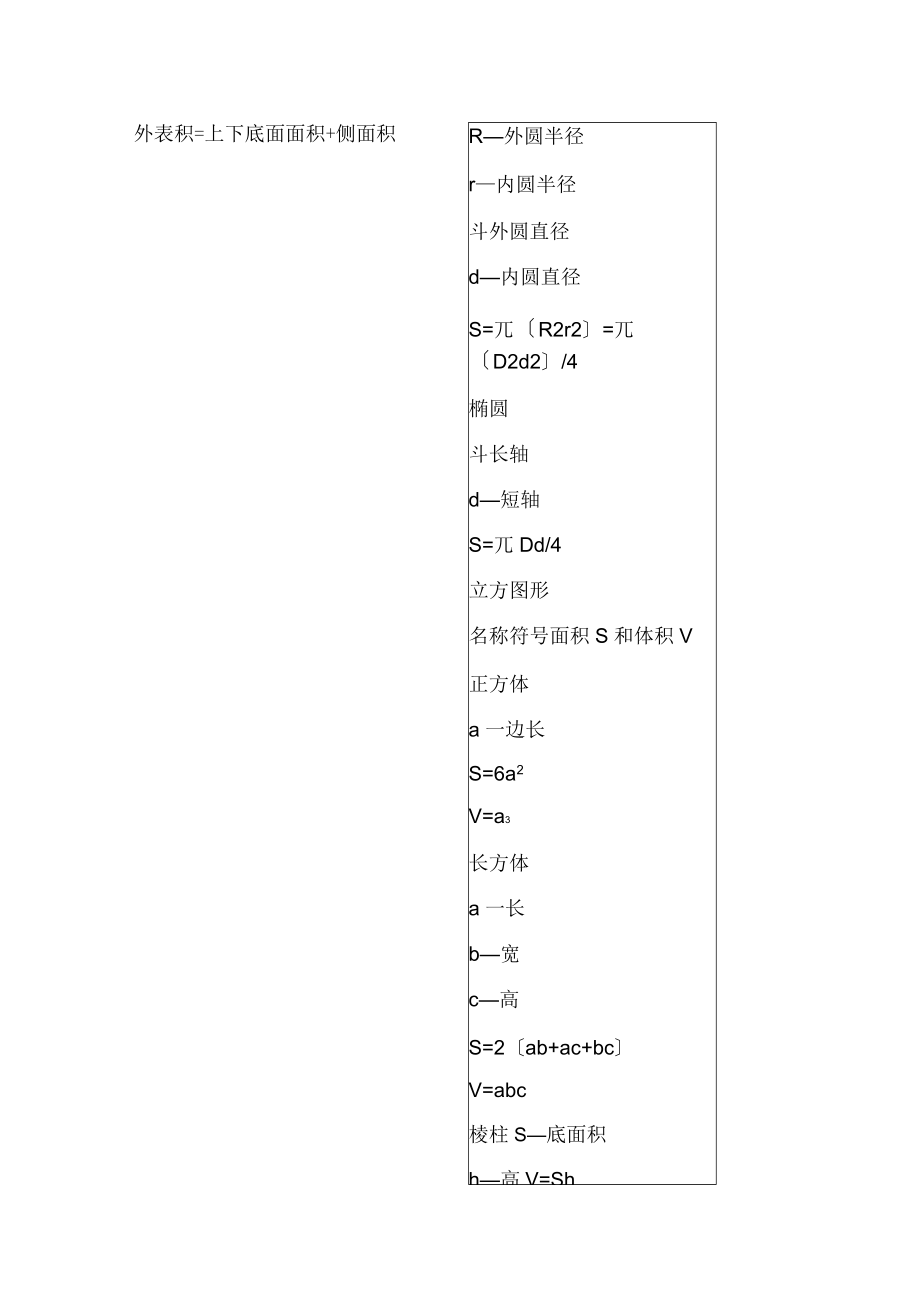 各種體積計(jì)算公式_第3頁