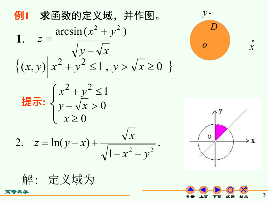 高數(shù)多元函數(shù)復(fù)習(xí)題(課堂PPT)_第3頁(yè)