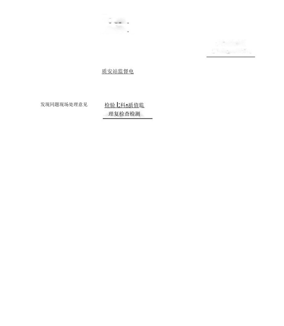 卸料平台安全监理实施细则_第4页