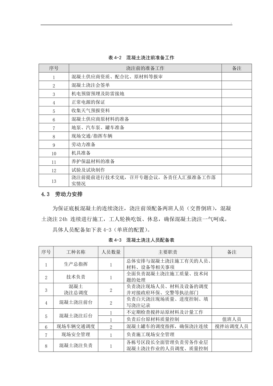 无锡万达城B1区大体积混凝土浇筑方案_第4页