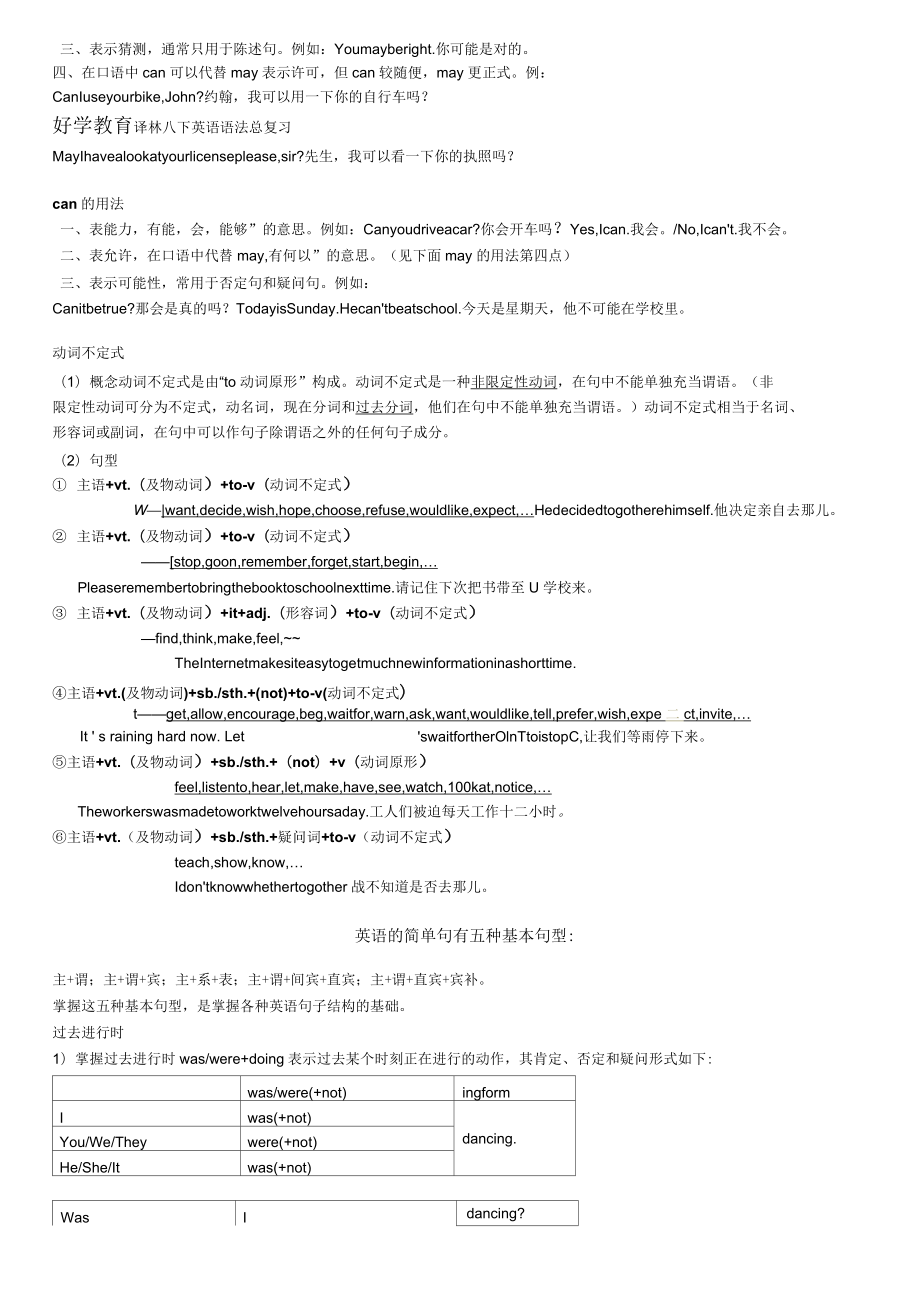蘇教譯林版8A英語語法總復習整理_第4頁