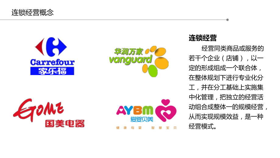 特許連鎖經(jīng)營_第3頁
