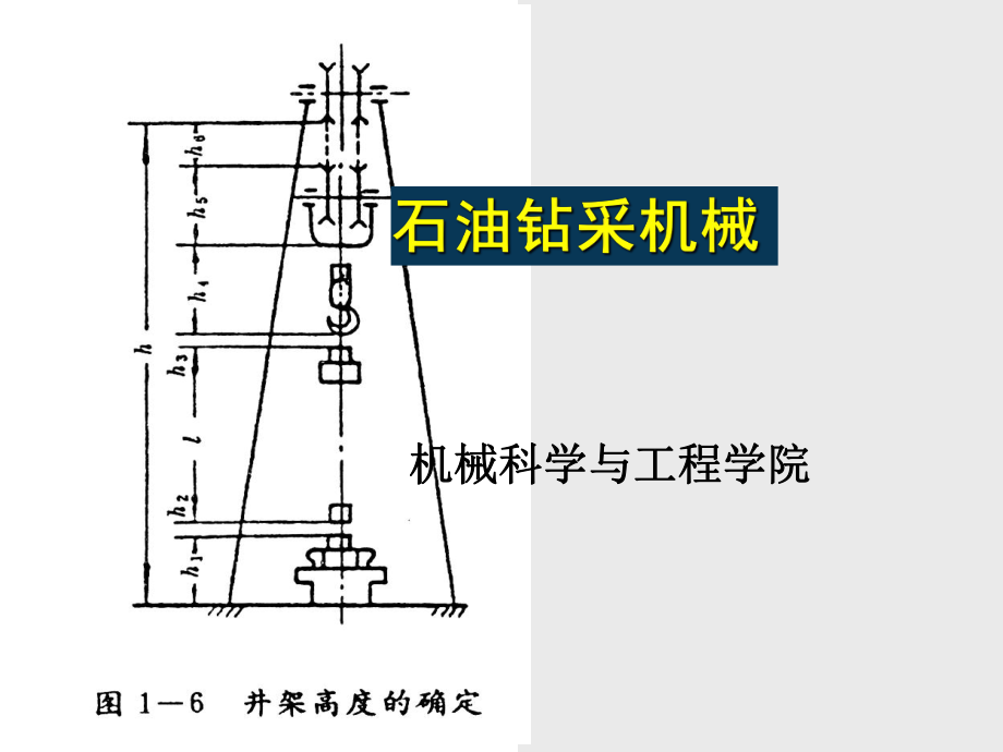 第一章機械石油_第1頁