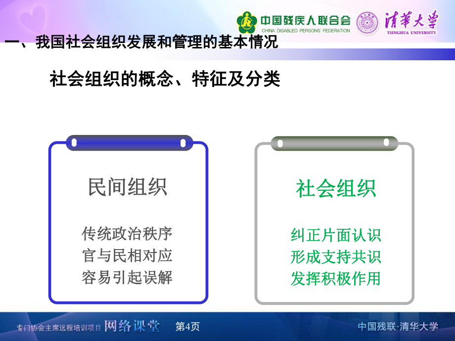 协会在承接政府购买服务中的功能和作用_第4页