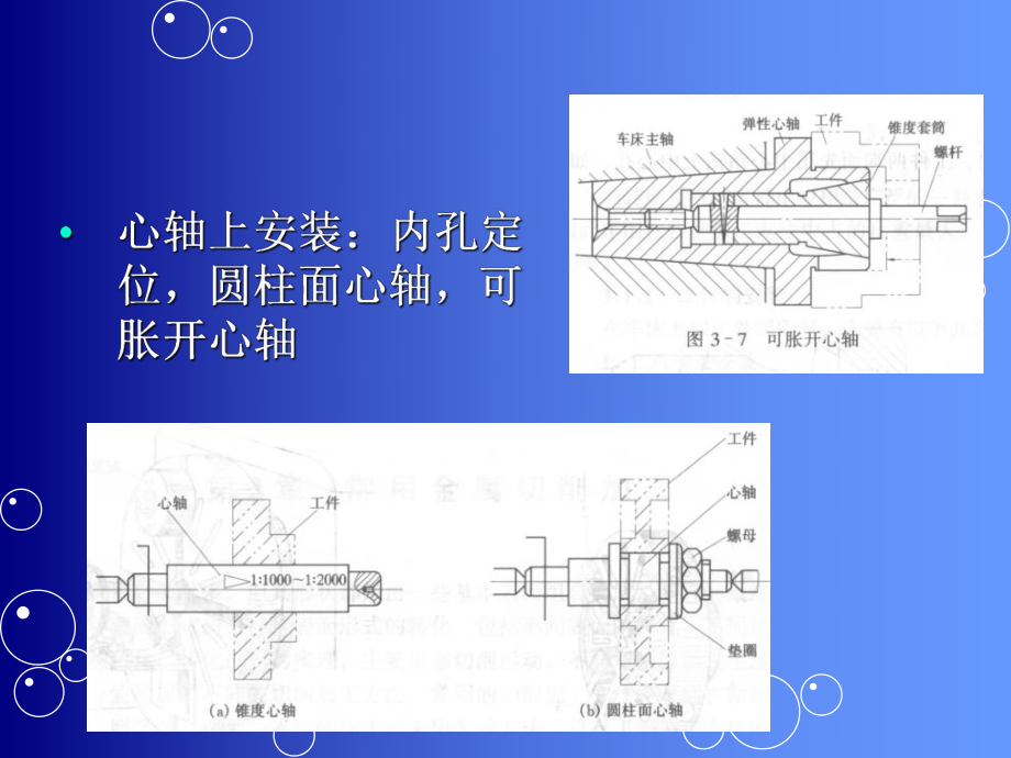 第六章切削工艺_第4页