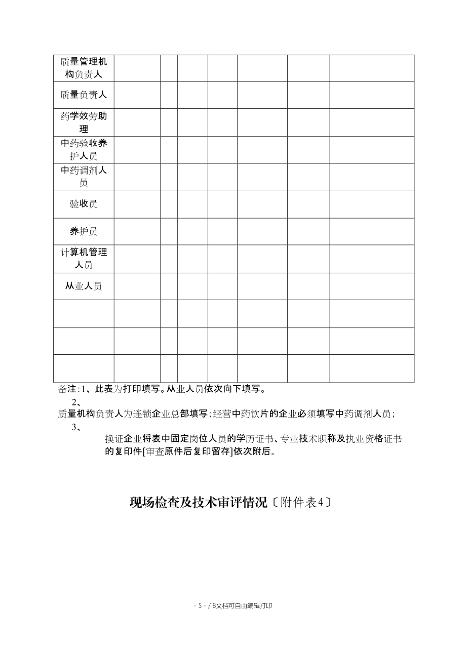 藥品經(jīng)營許可證換證與GSP再認證申請表_第5頁
