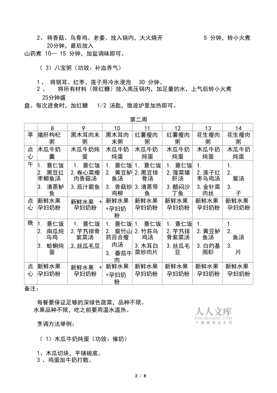 最全月子餐食譜表_第2頁(yè)