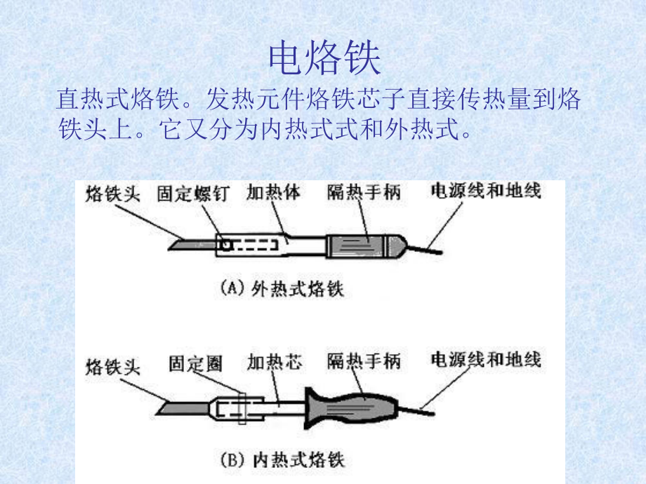 焊接技术训练_第4页