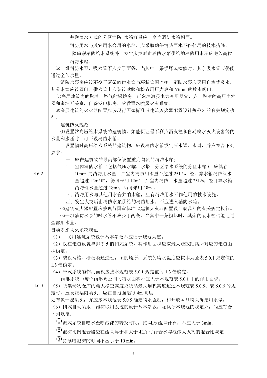 安装工程施工图审查要点_第4页