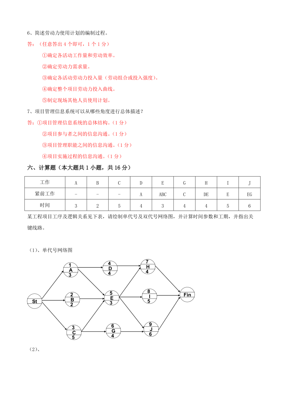 大工春项目管理试卷B含答案_第5页