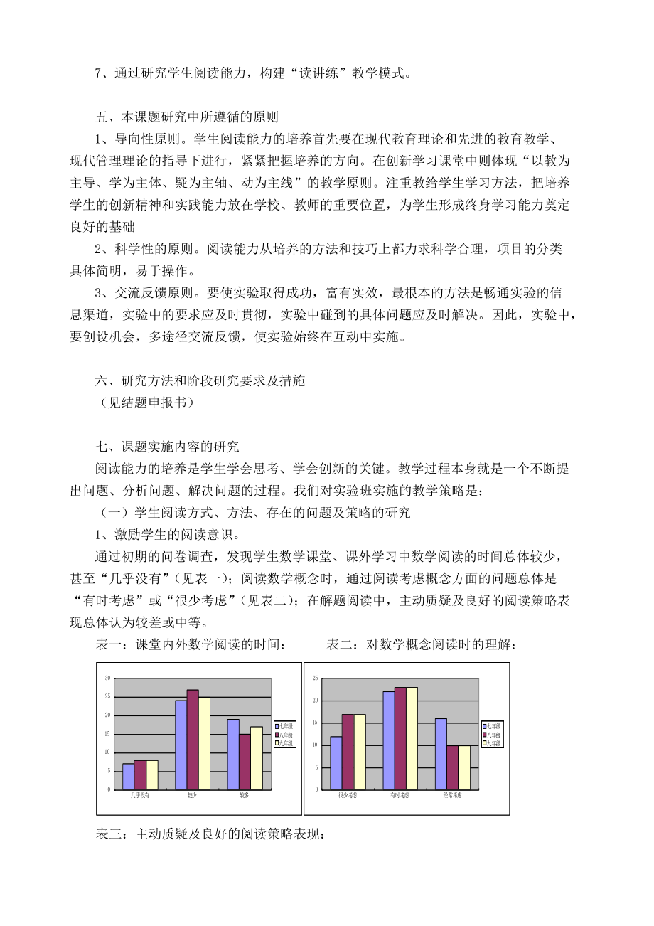 省課題結(jié)題報告(初中數(shù)學(xué))_第4頁
