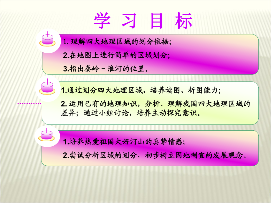 第五章中国的地理差异_第2页