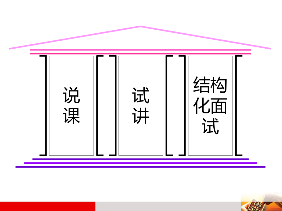 教师招聘考试面试_第5页