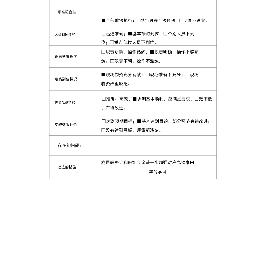 加油站防恐应急预案演练_第3页