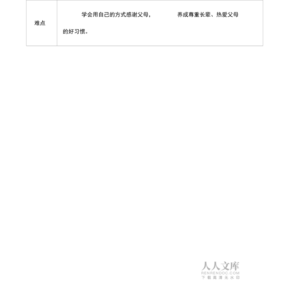 祝您生日快乐_第2页
