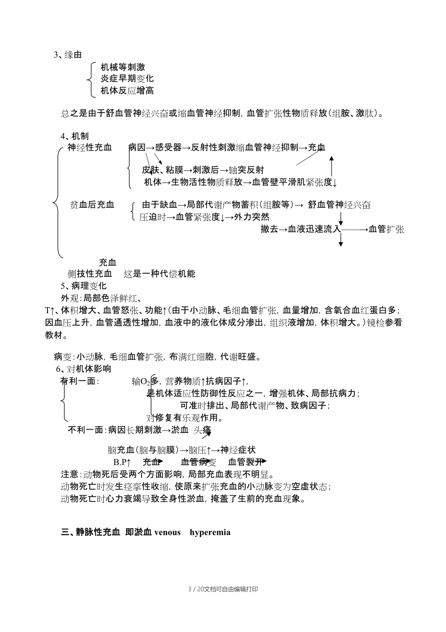 局部血液循環(huán)障礙_第3頁(yè)