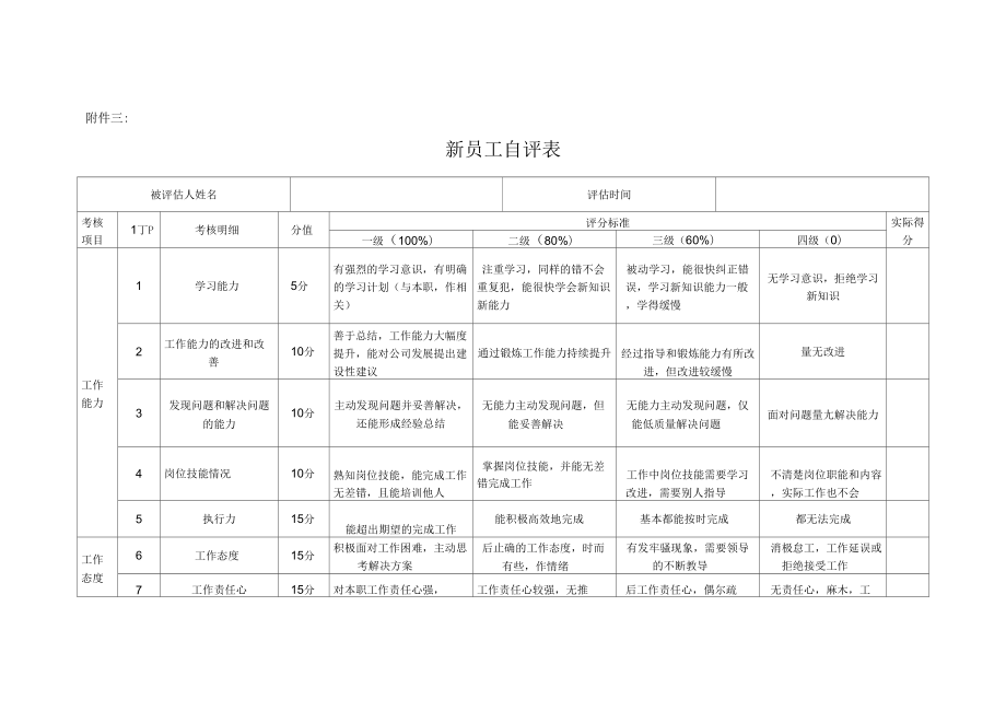 新员工转正考核方案_第5页