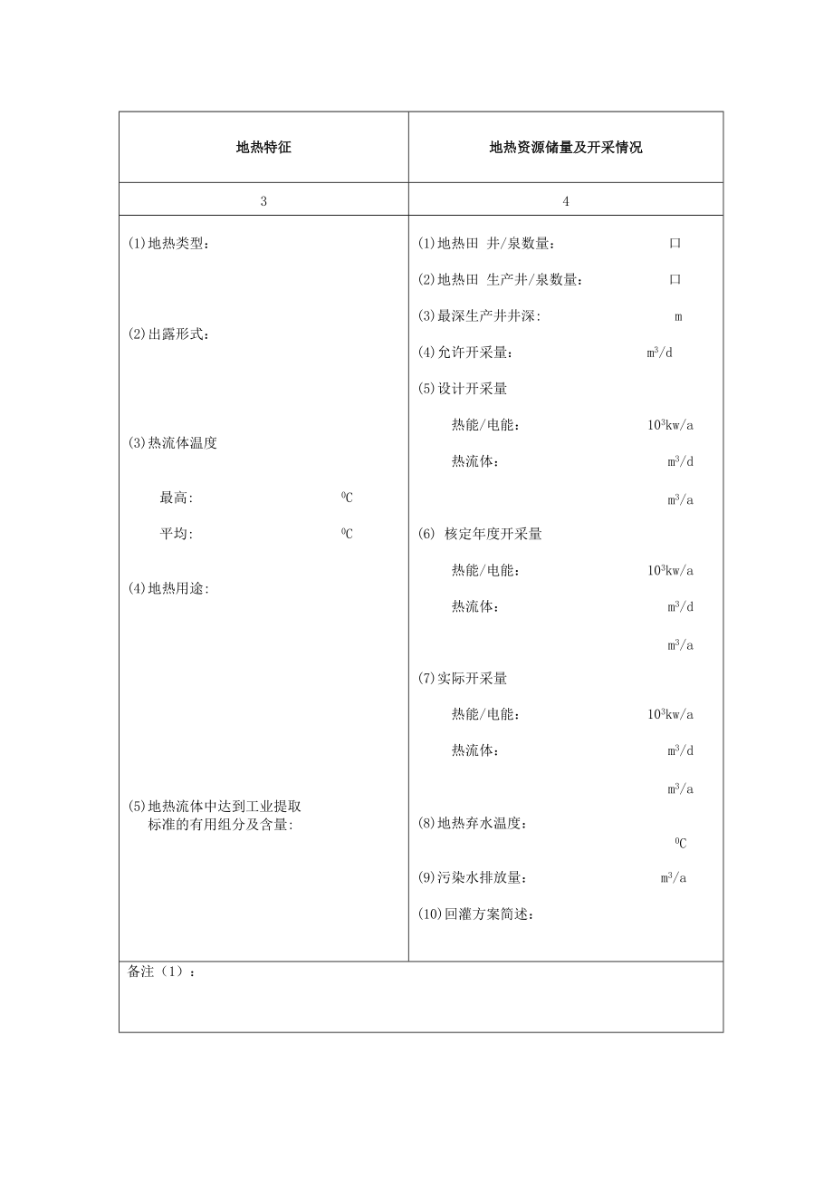 地?zé)岬V泉水資源統(tǒng)計表_第3頁
