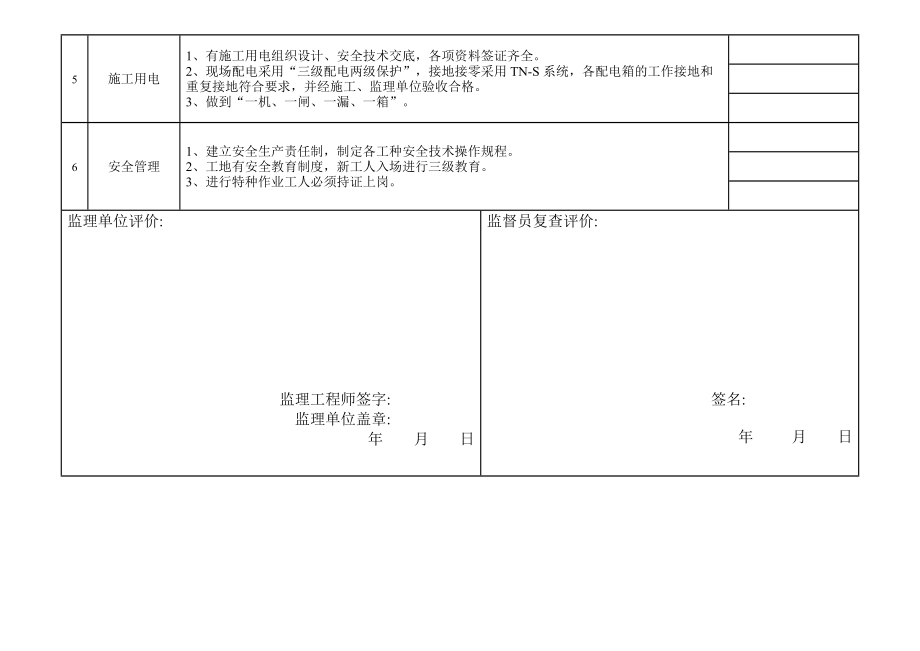 安全文明施工措施費申請書_第4頁