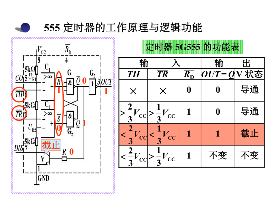 555定時(shí)器簡介_第5頁