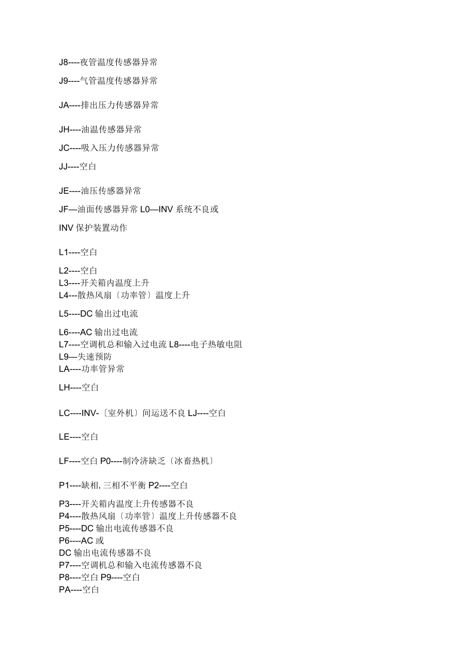 大金空调故障代码汇总_第3页