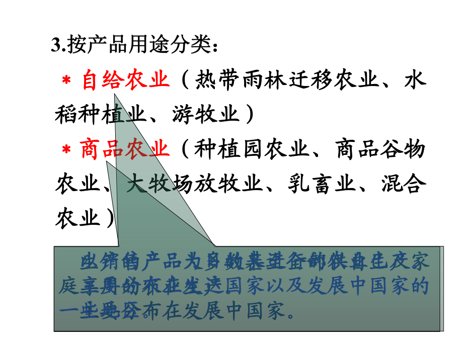 以種植業為主的農業地域類型_第3頁