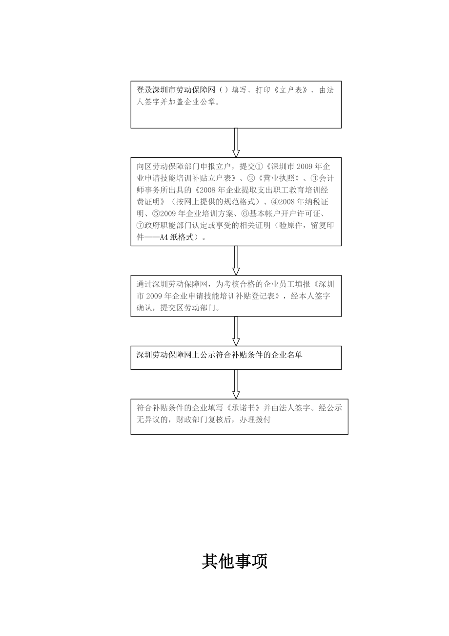 宝安区企业及员工职业技能培训和鉴定补贴申请指南_第5页