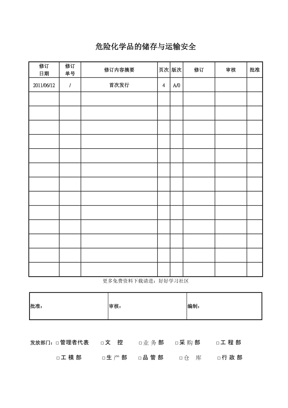危險化學品的儲存與運輸安全_第1頁