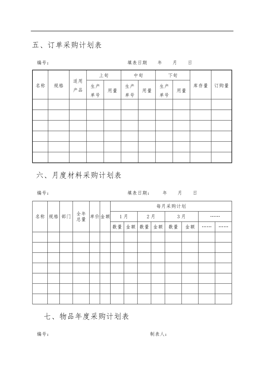 某公司采購計(jì)劃與預(yù)算管理表件_第4頁